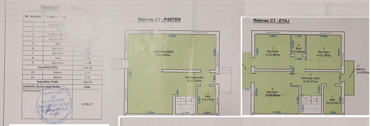 Duplex zona Arhitecților